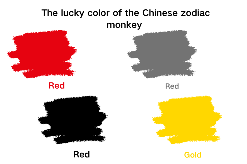 The Lucky color of the Chinese zodiac Monkey